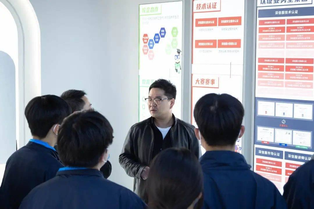 威客电竞浙江公路技师学院交通服务学院一行到访五泗科技(图3)