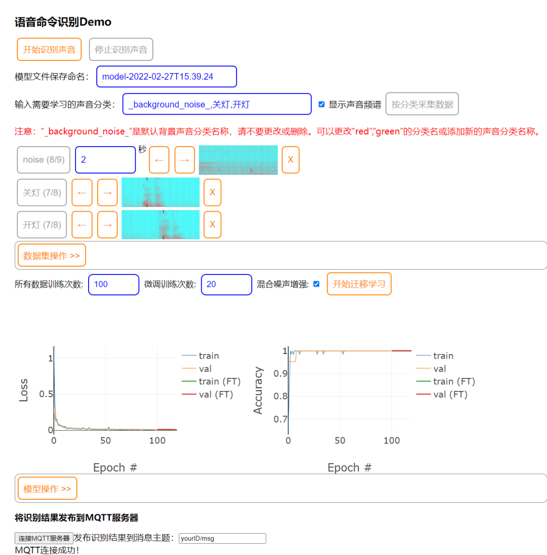 威客电竞华师专家研究成果 汤铭：基于大概念的跨学科项目式学习——以高中通用技术智能家居教学为例(图8)