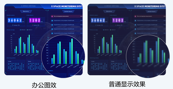 威客电竞专业办公神机TCL办公智屏三项颠覆性设计重新定义大屏-热点资讯-ITBear科技资讯(图5)