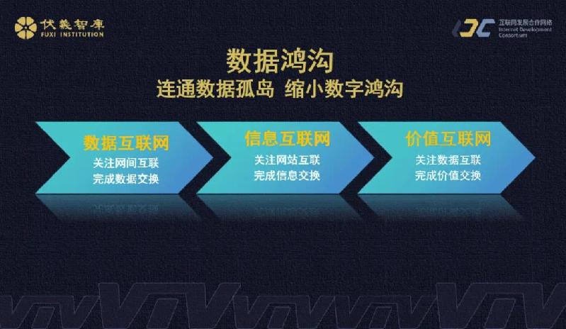 中国全功能接入互联网30周年 “数聚中国”平威客电竞台上线(图2)