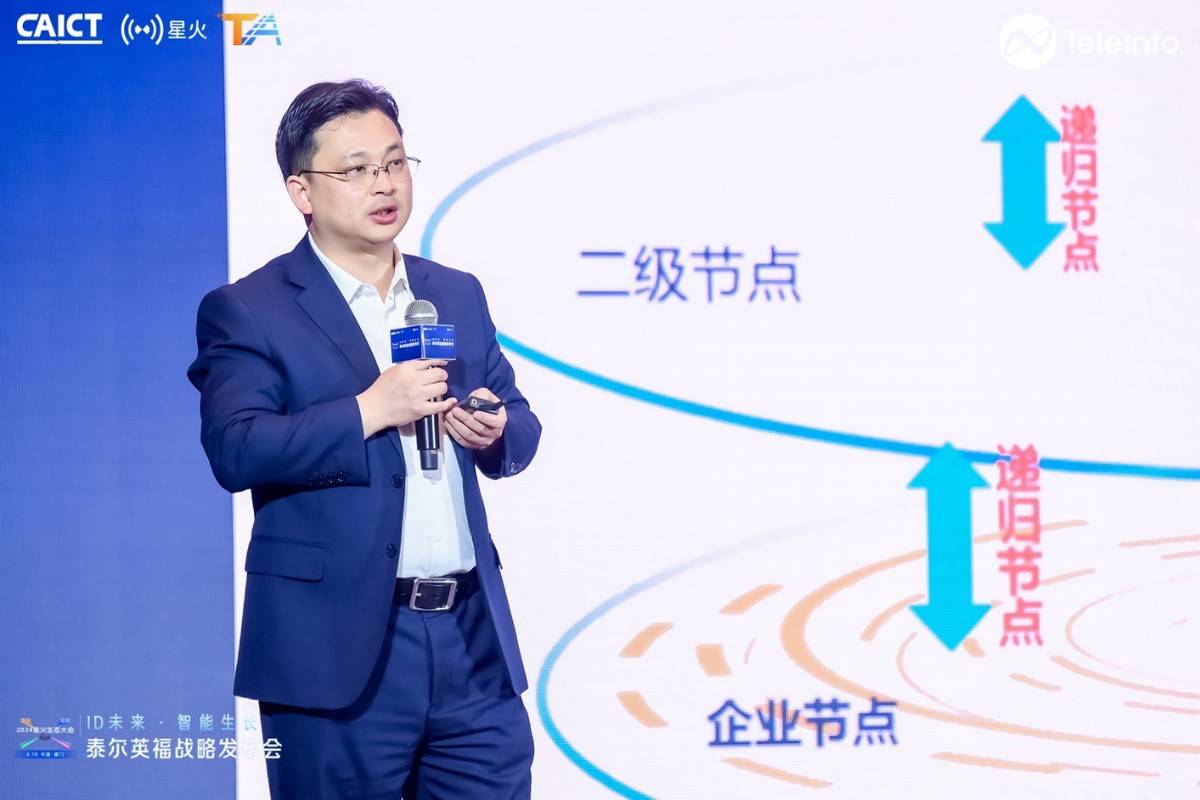 威客电竞2024泰尔英福战略发布会：以ID为核心打造数字基建生态(图4)